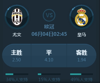 在未来的